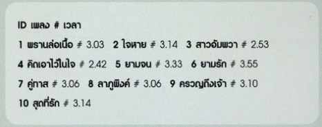 แกรมมี่ series สุนทราภรณ์ 03 (เท่ห์ อุเทน พรหมมินทร์) VCD1346-WEB2